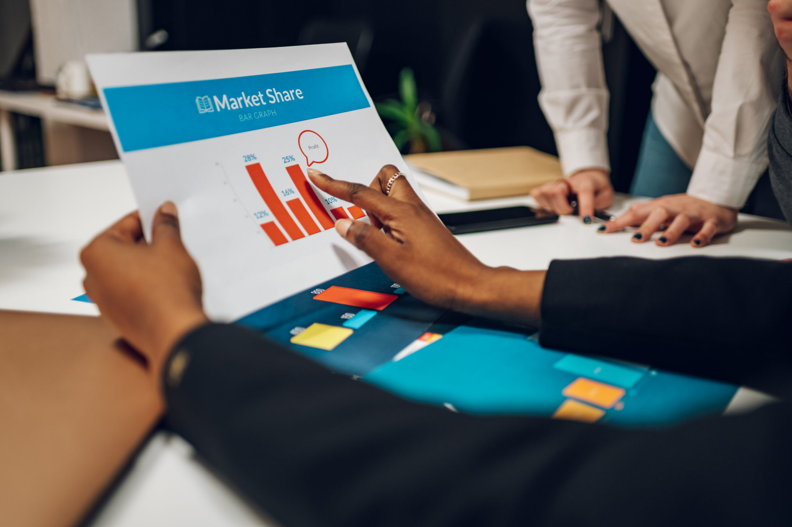 A person looking at graphs on B2B market research